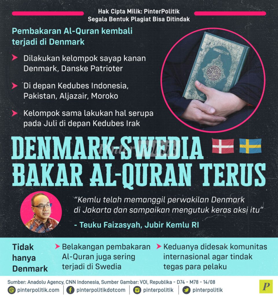 denmark swedia bakar al quran terus
