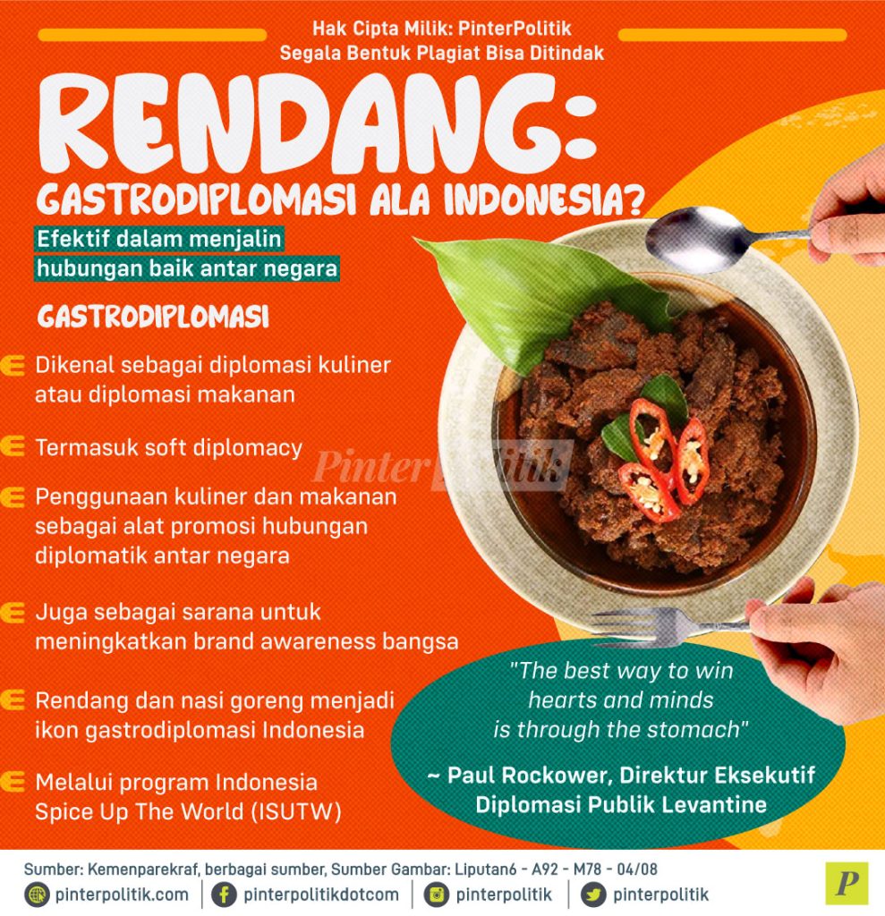 gastridiplomasi rendang goes to the world
