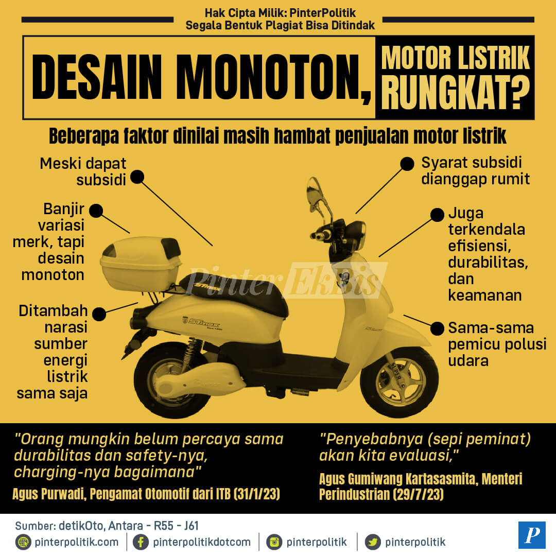 infografis oto gadget desain monoton motor listrik rungkat 01