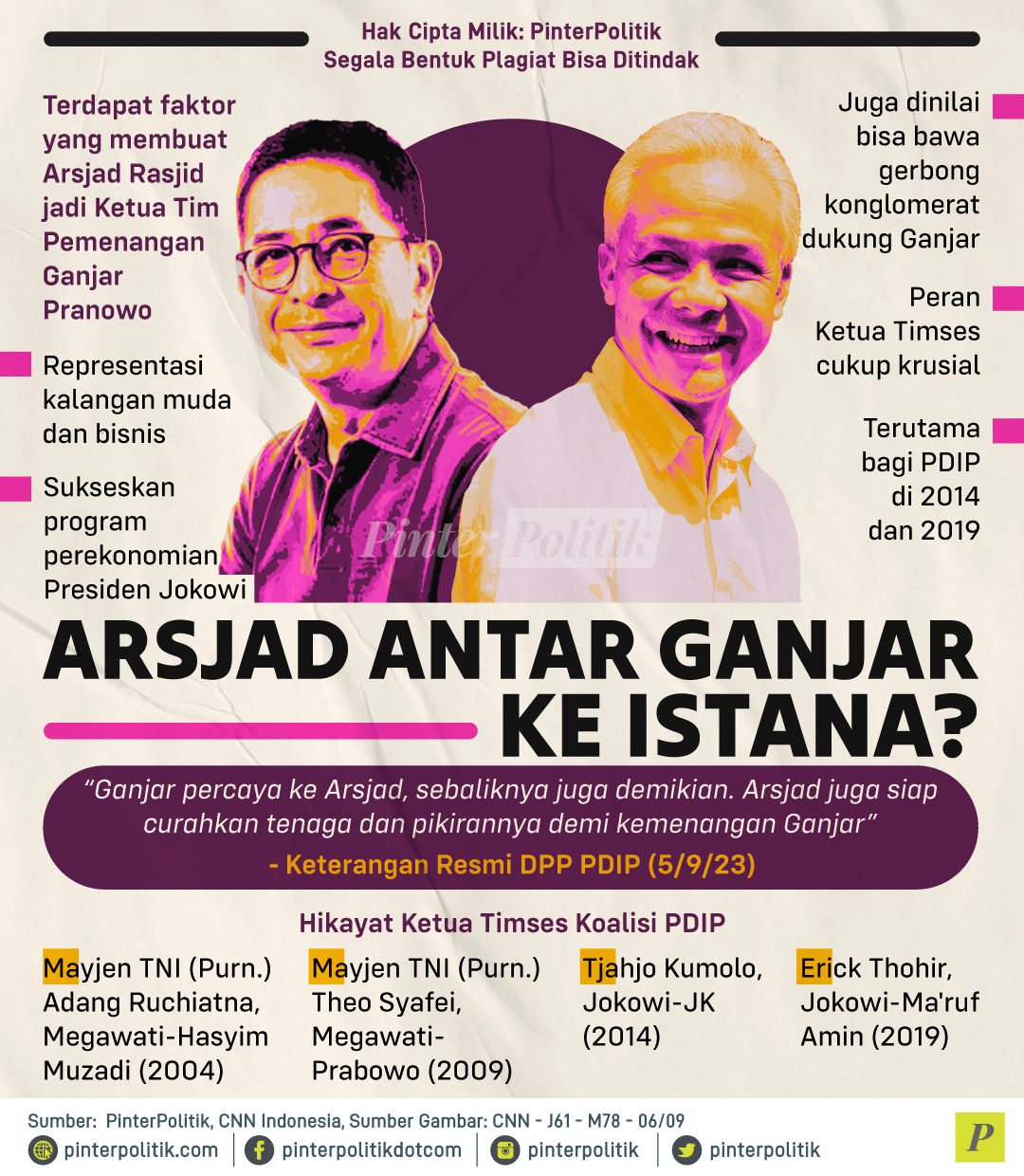 arsjad antar ganjar ke istana