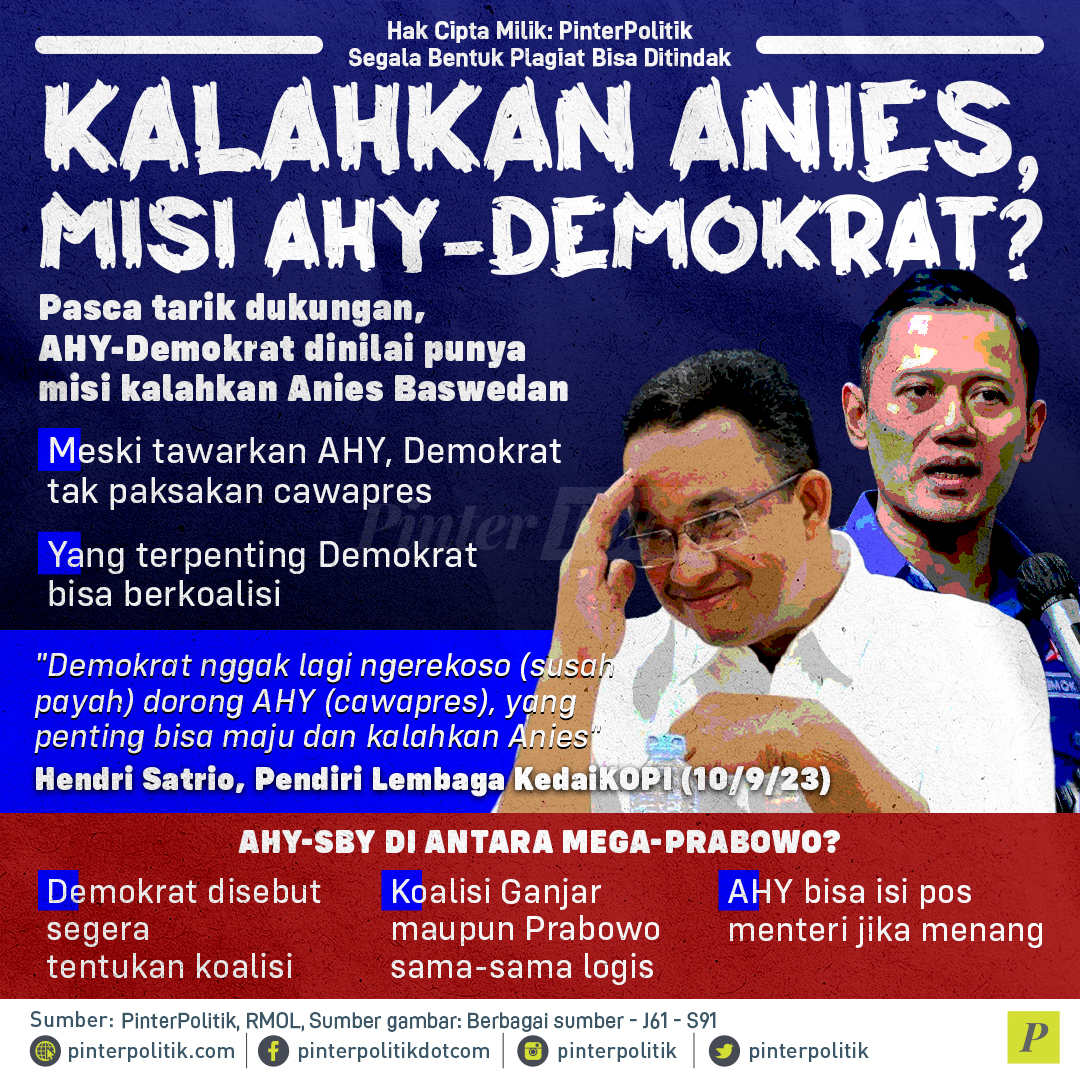 kalahkan anies misi ahy demokrat