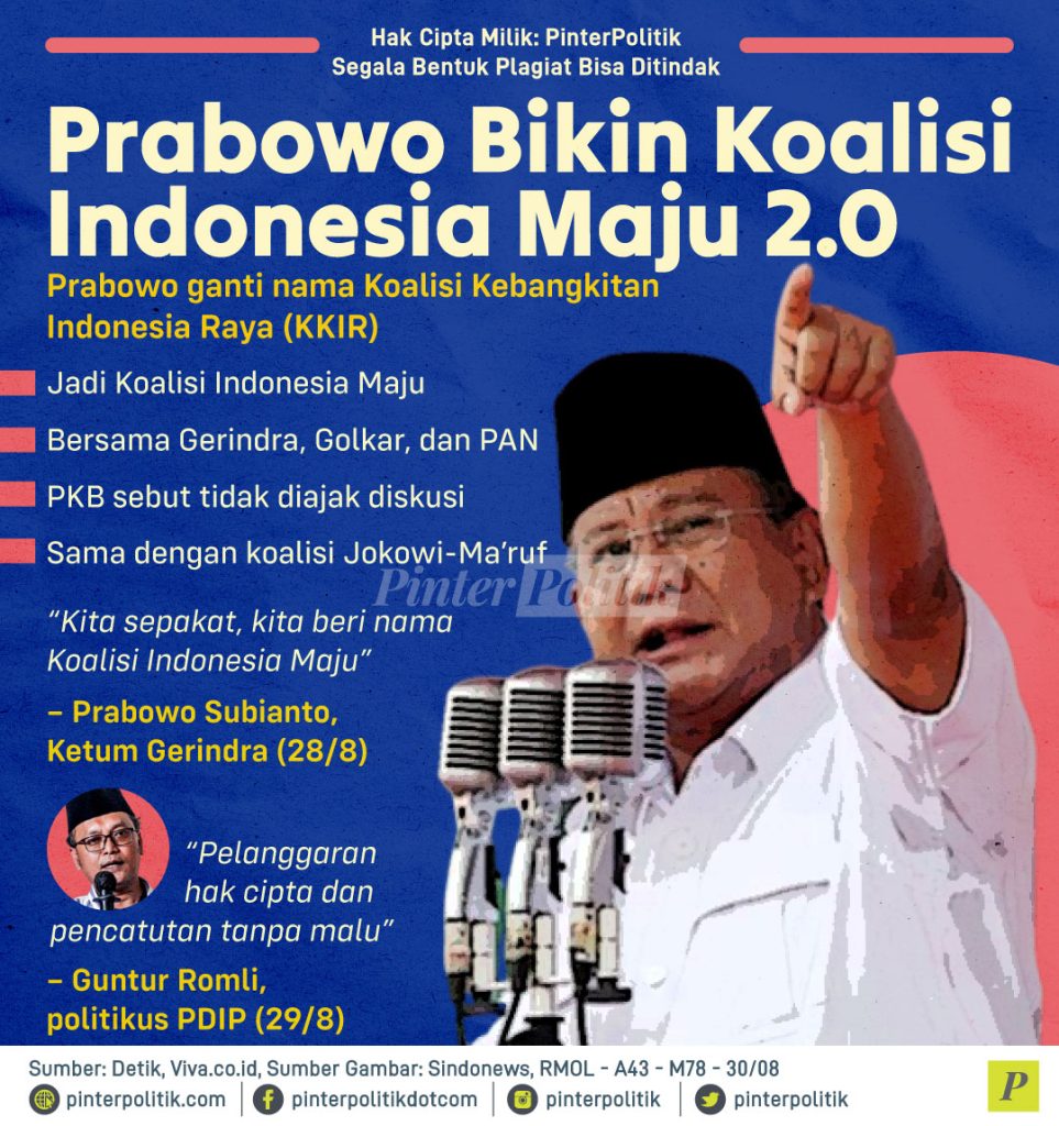 prabowo bikin koalisi indonesia 2.0