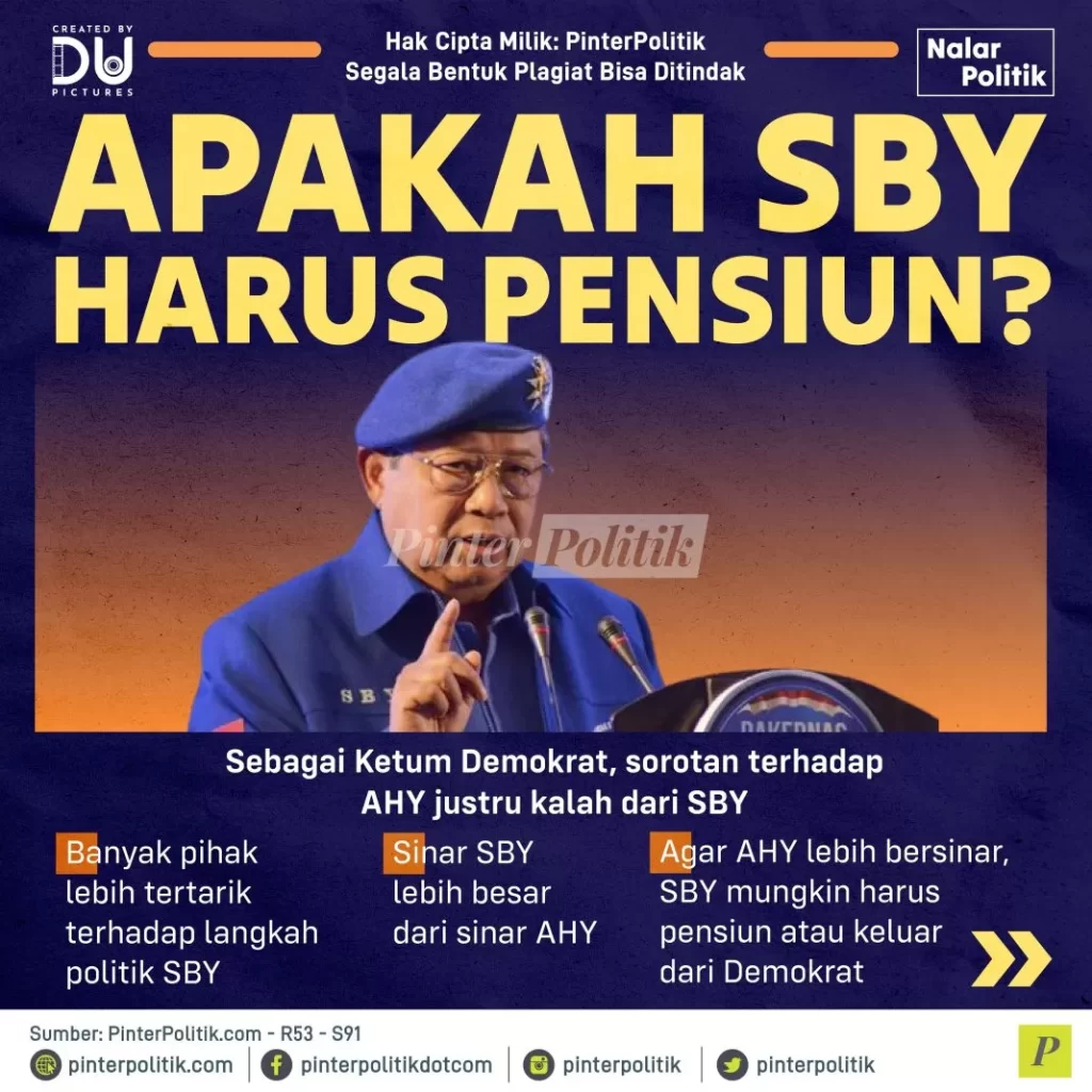 apakah sby harus pensiun 01 1068x1068.jpg