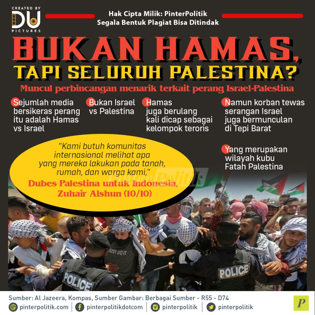 infografis bukan hamas tapi seluruh palestina