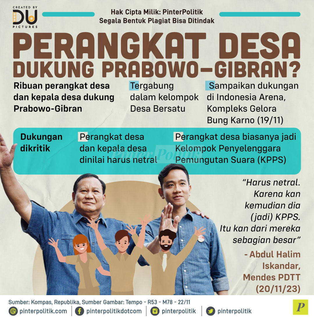 perangkat desa dukung prabowo gibran