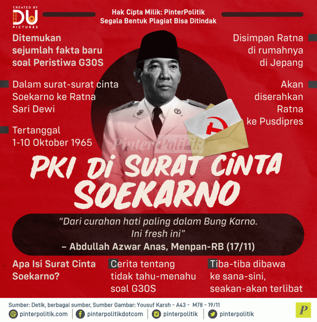 pki di surat cinta soekarno