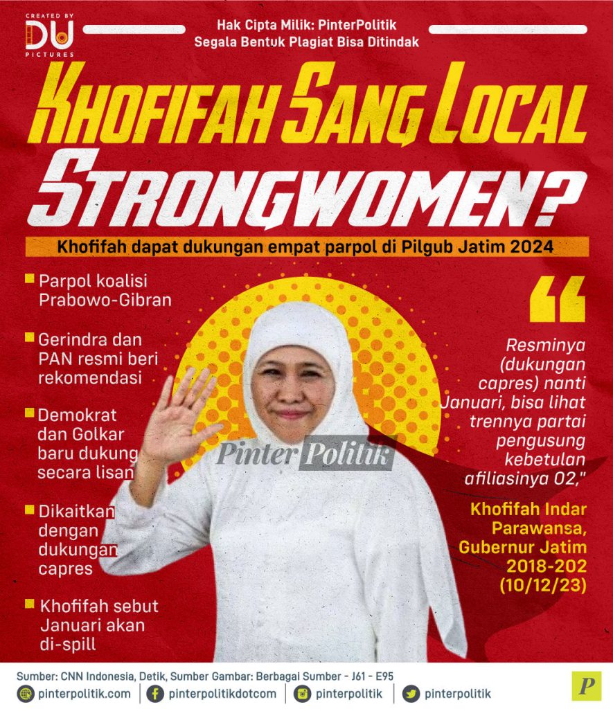khofifah sang local strongwomen