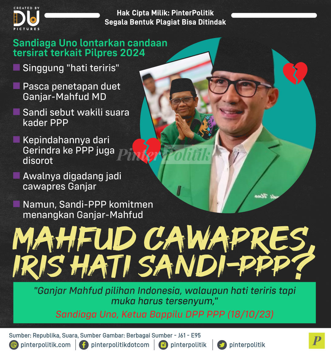 mahfud cawapres iris hati sandi ppp