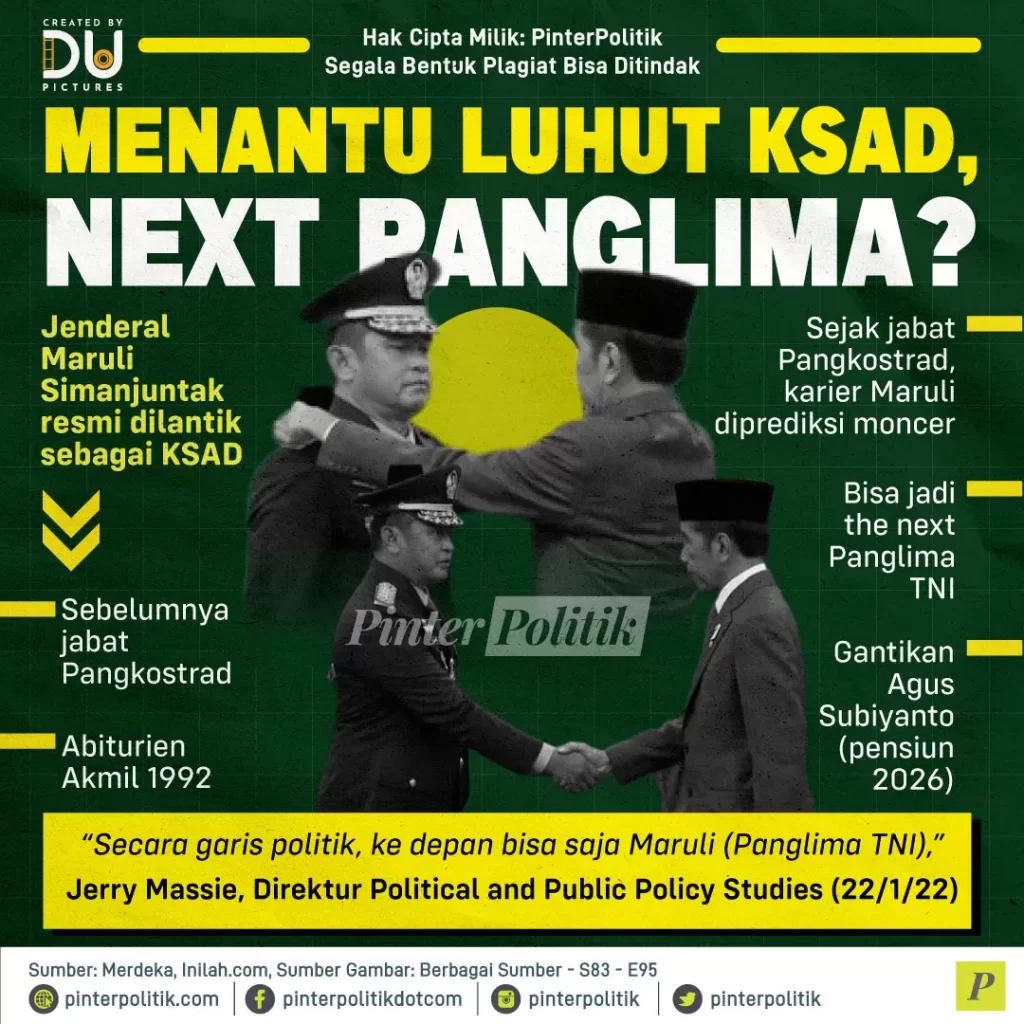 menantu luhut ksad next panglima.jpg