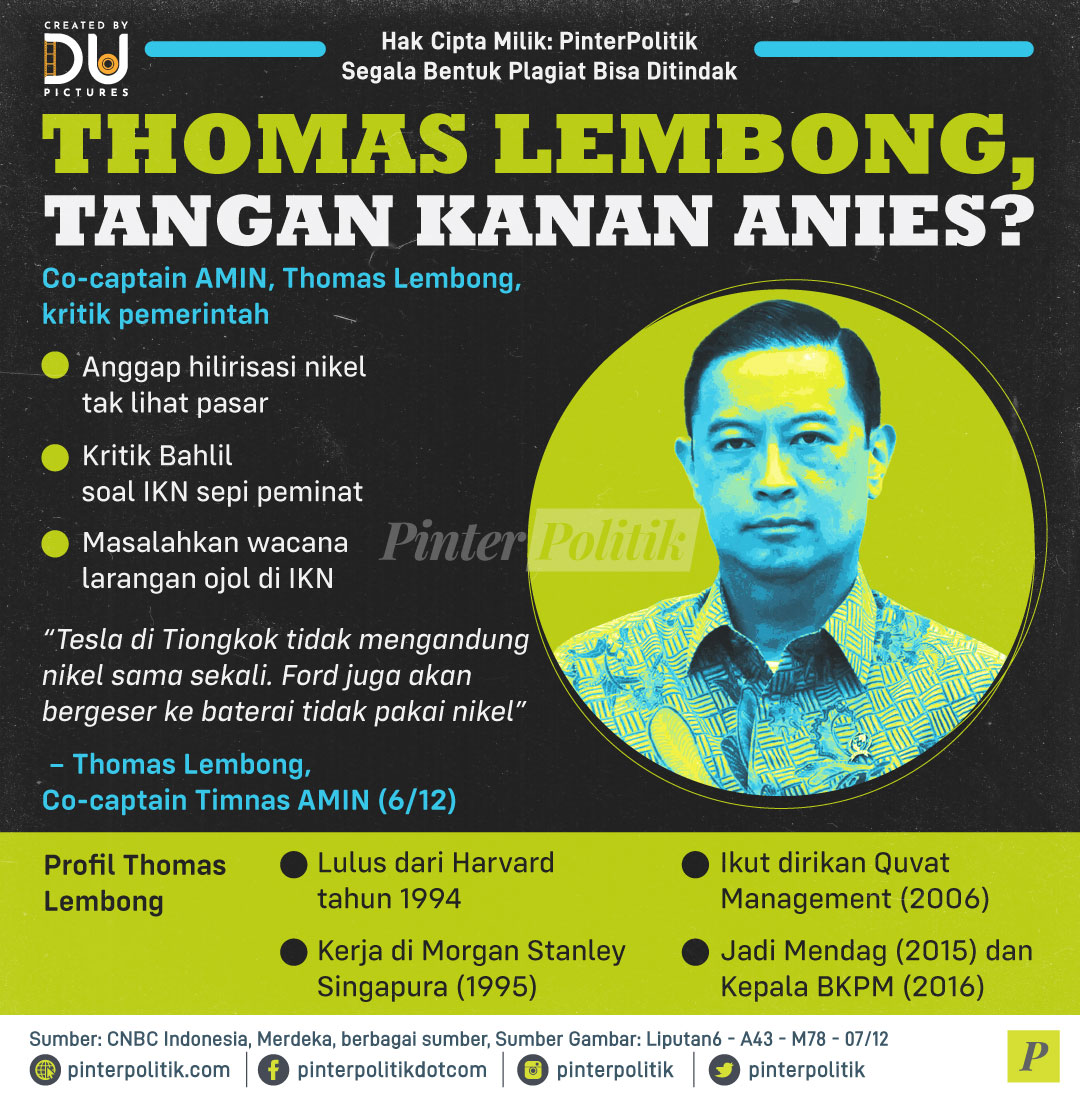 thomas lembong tangan kanan anies