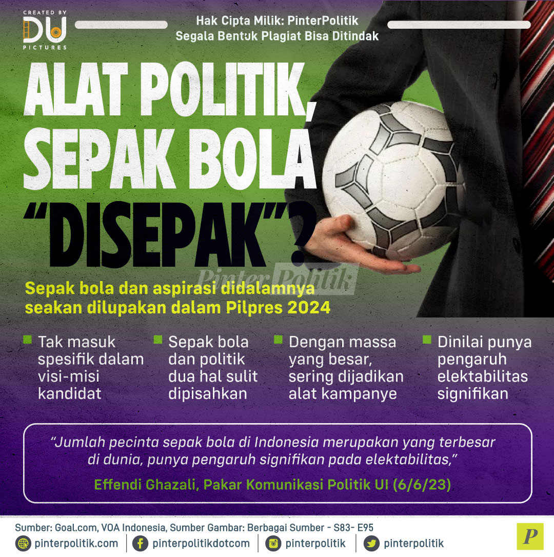 Politik Sepak Bola: Lebih dari Sekadar Permainan di Lapangan Hijau