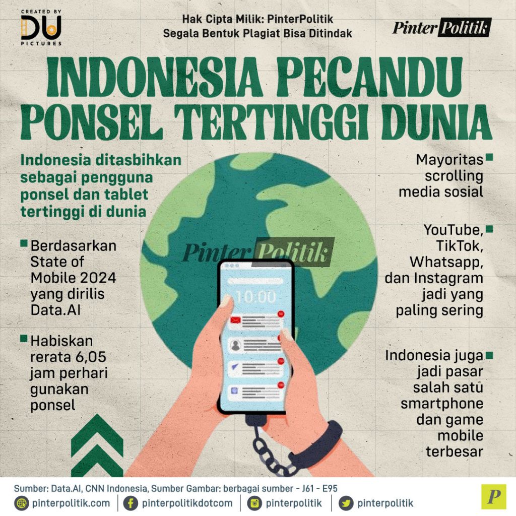 indonesia pecandu ponsel tertinggi dunia