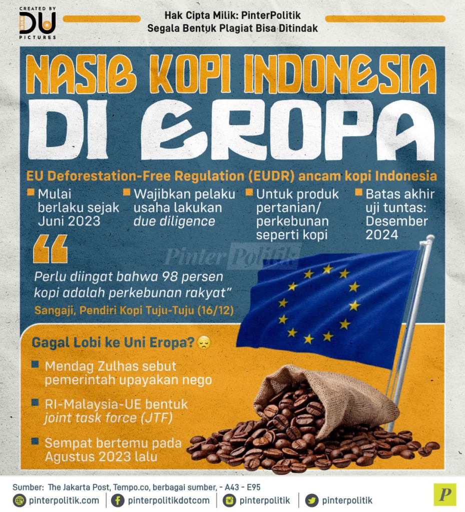 nasib kopi indonesia di eropa