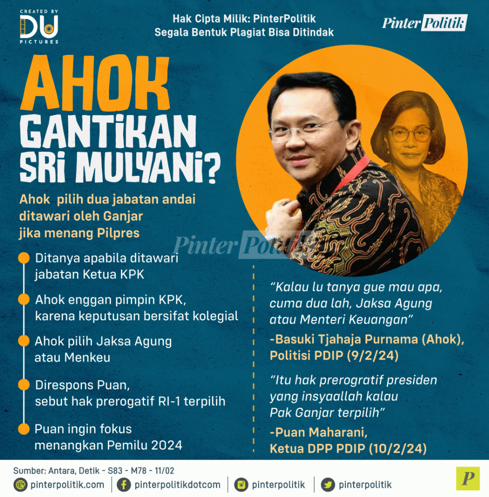 ahok gantikan sri mulyani