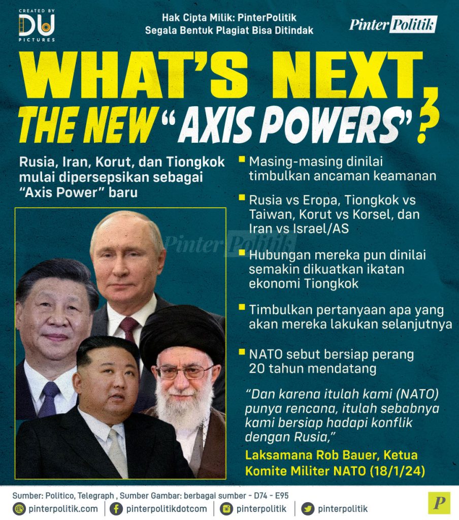 whats next the new axis powers