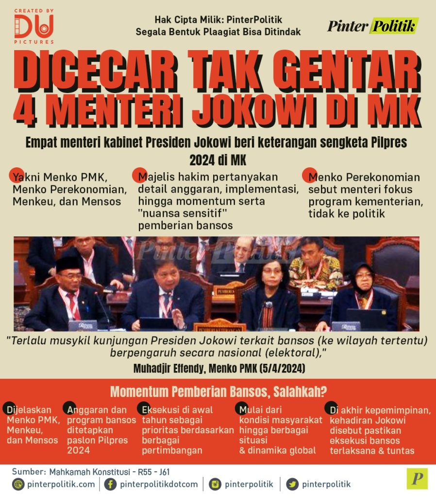 infografis dicecar tak gentar 4 menteri jokowi di mk