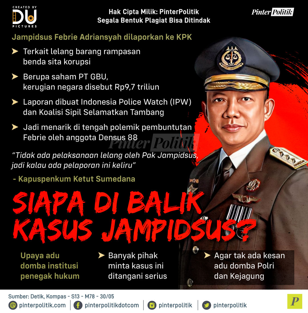 Siapa di Balik Kasus Jampidsus?