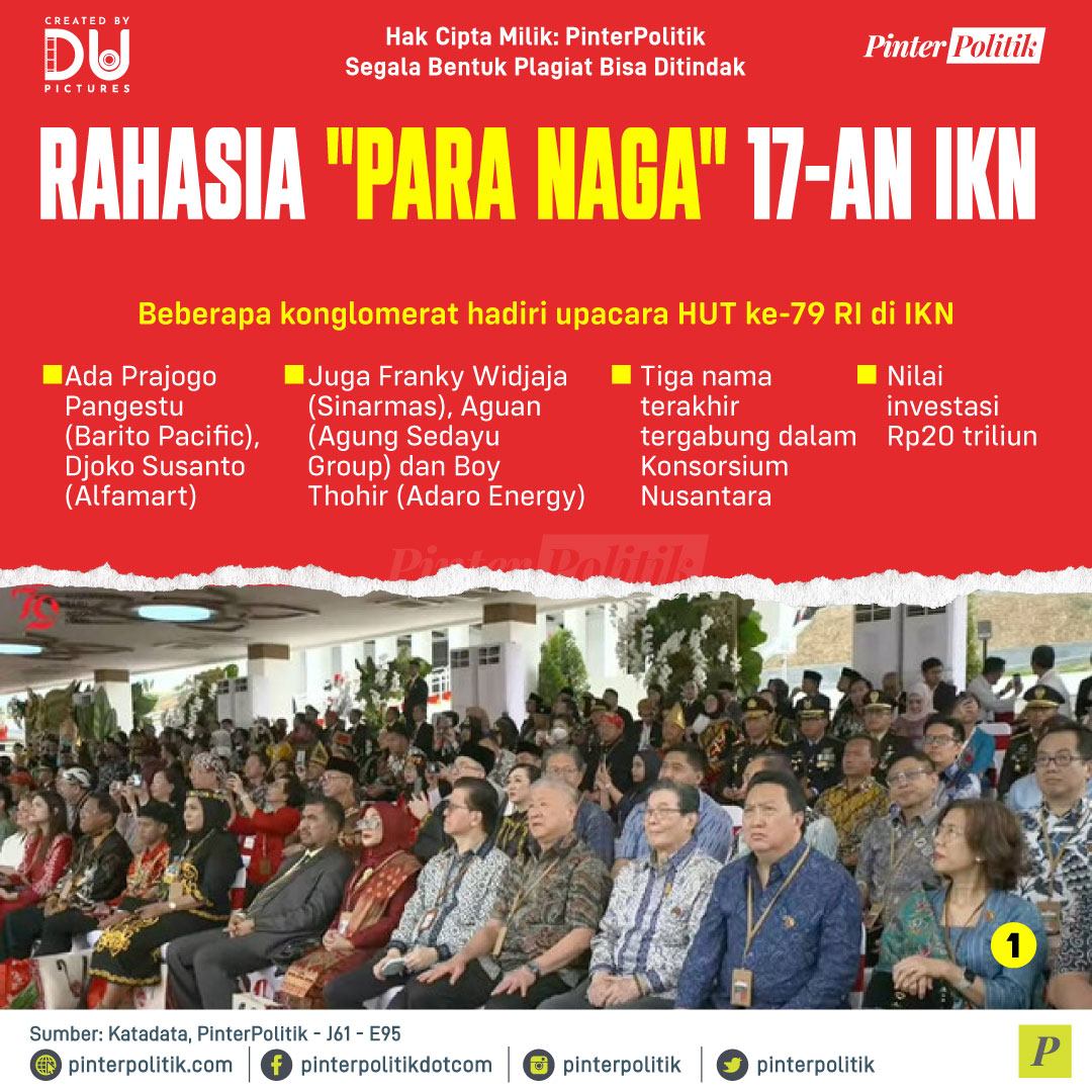 Rahasia "Para Naga" 17-an IKN