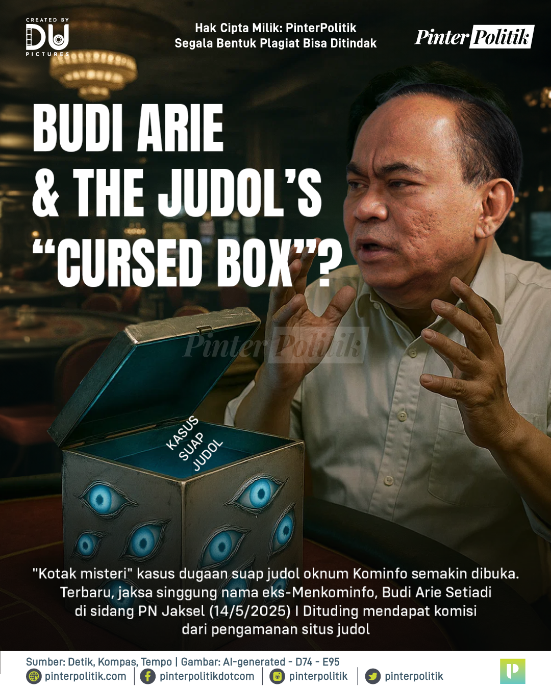 Budi Arie & the Judol’s “Cursed Box”?