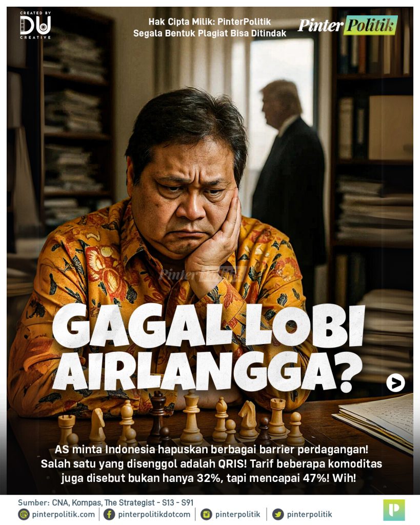 gagal lobi airlanggaartboard 1 1