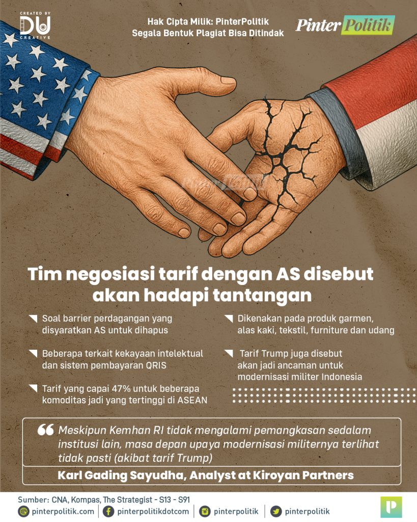 gagal lobi airlanggaartboard 1 2