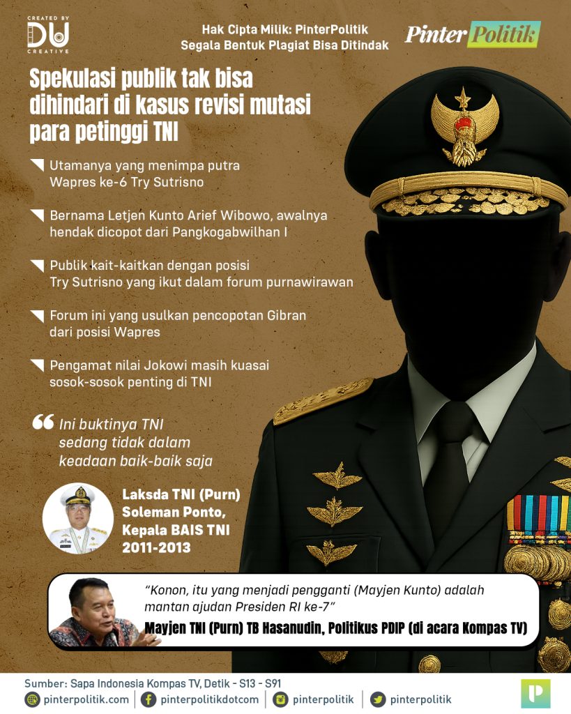 the general is jokowiartboard 1 2