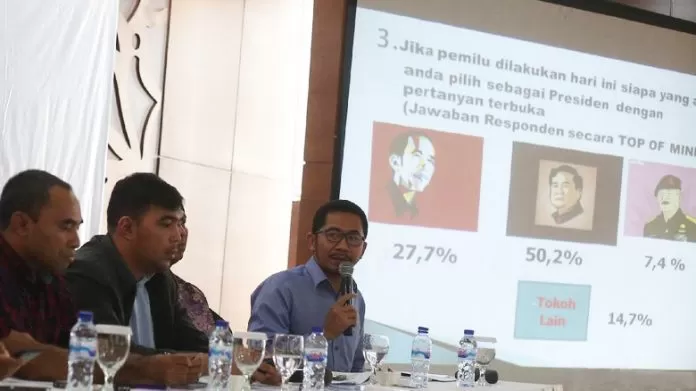 Survei INES Pelipur Lara Prabowo