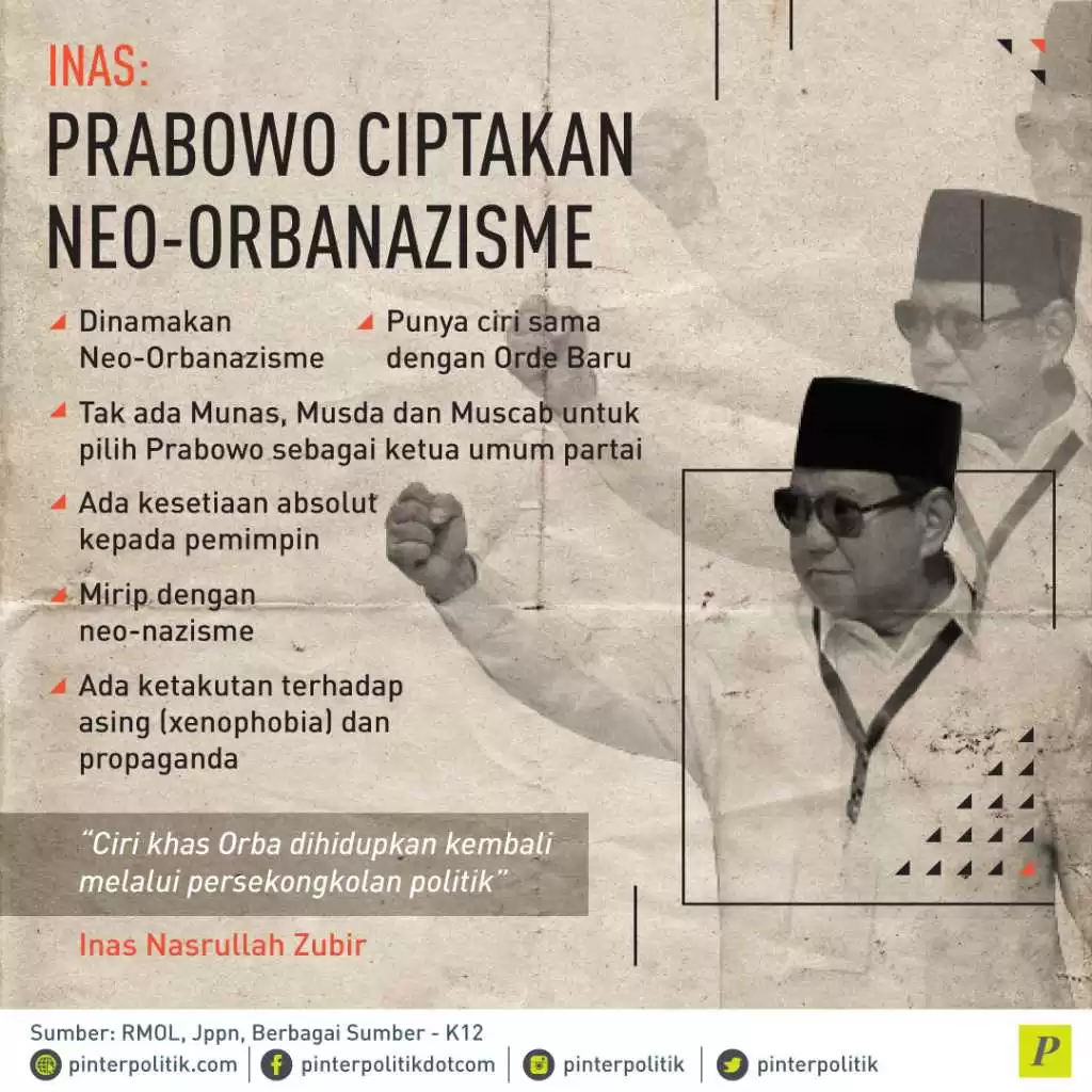 Prabowo Ciptakan Neo-Orbanazisme