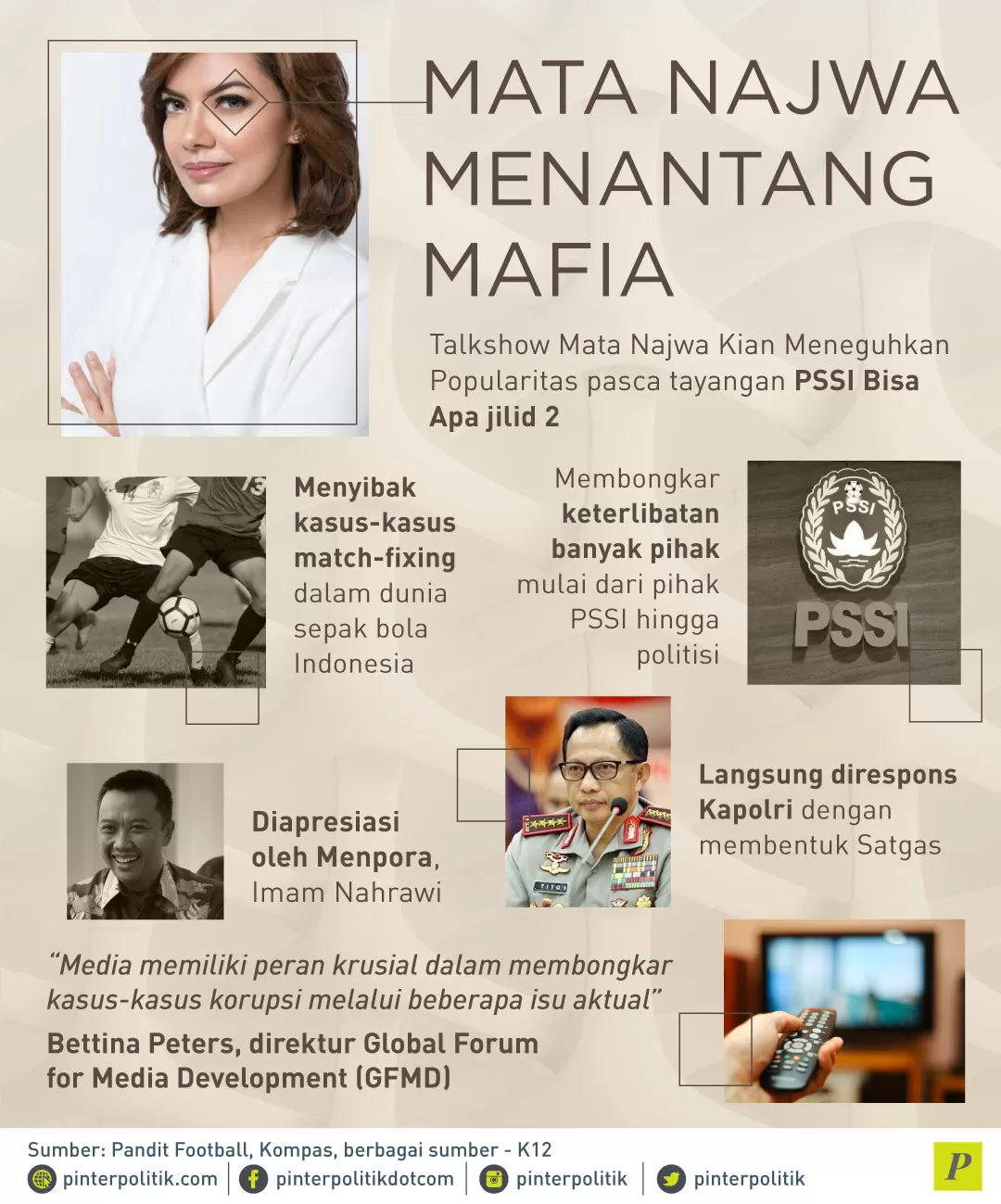 Mata Najwa Menantang Mafia