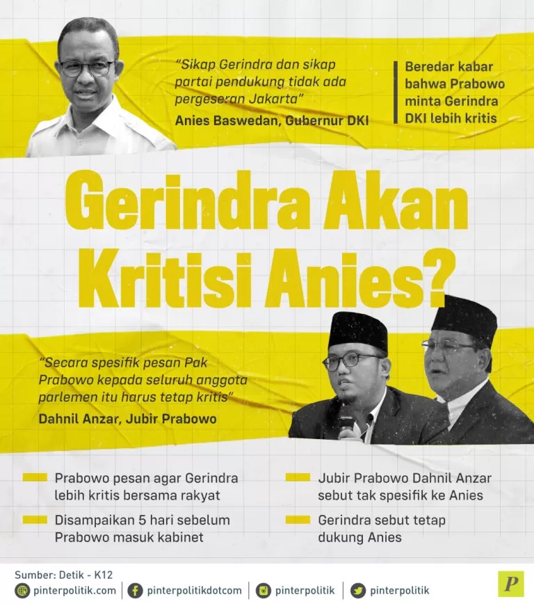 Prabowo minta Gerindra DKI lebih kritis