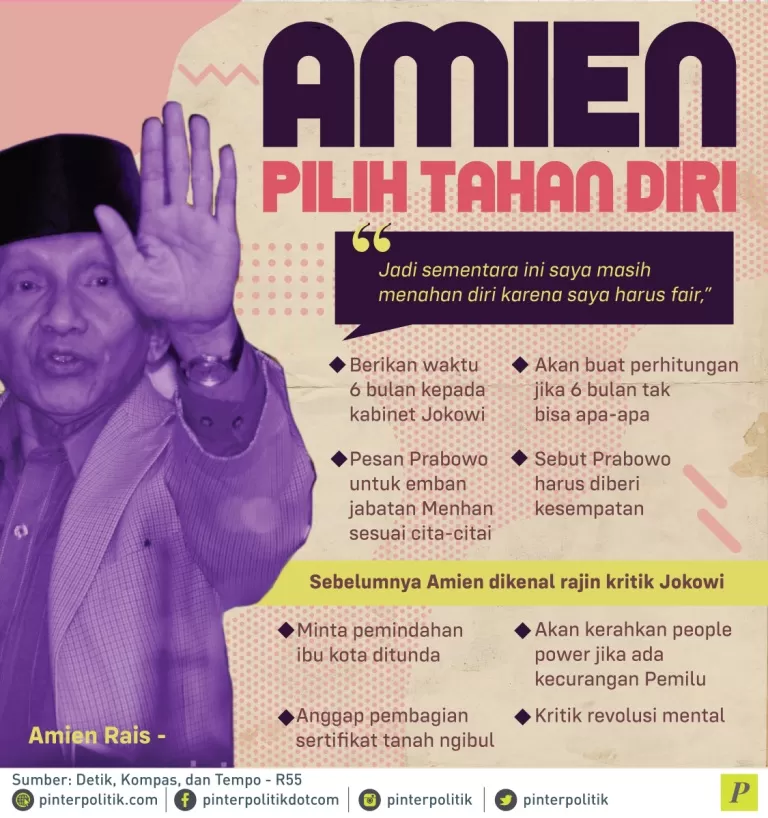 Amien Rais pilih tahan diri