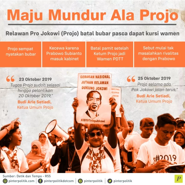 Relawan Pro Jokowi (Projo) batal bubar