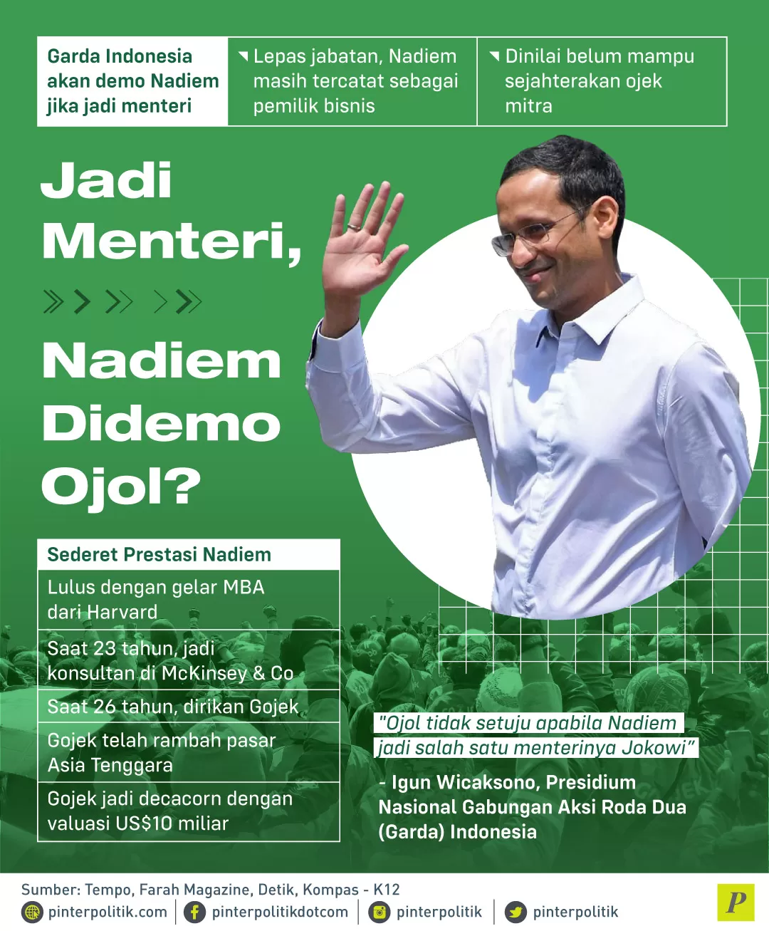 prestasi Nadiem pendiri Gojek