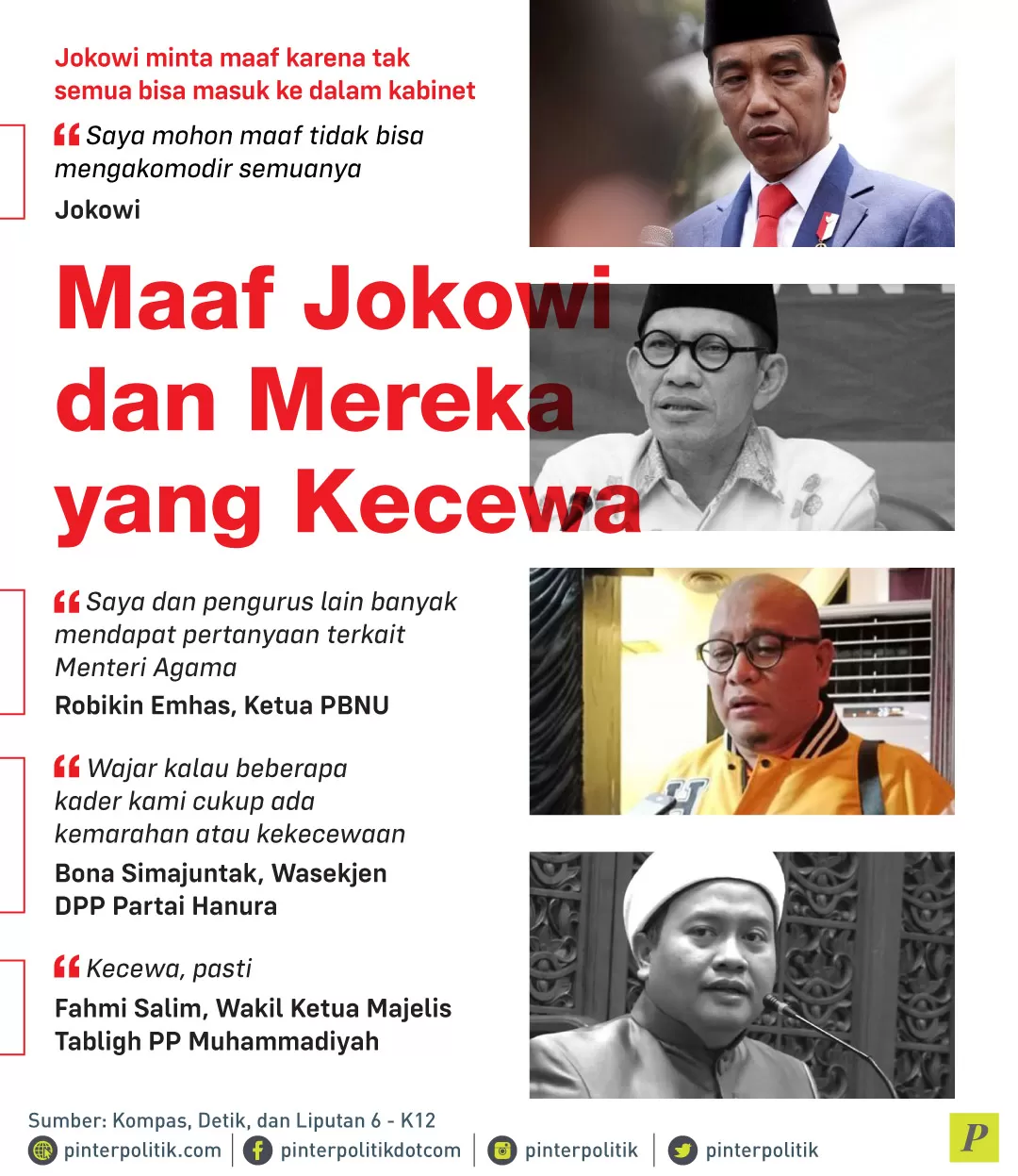 Maaf Jokowi dan Mereka Yang Kecewa