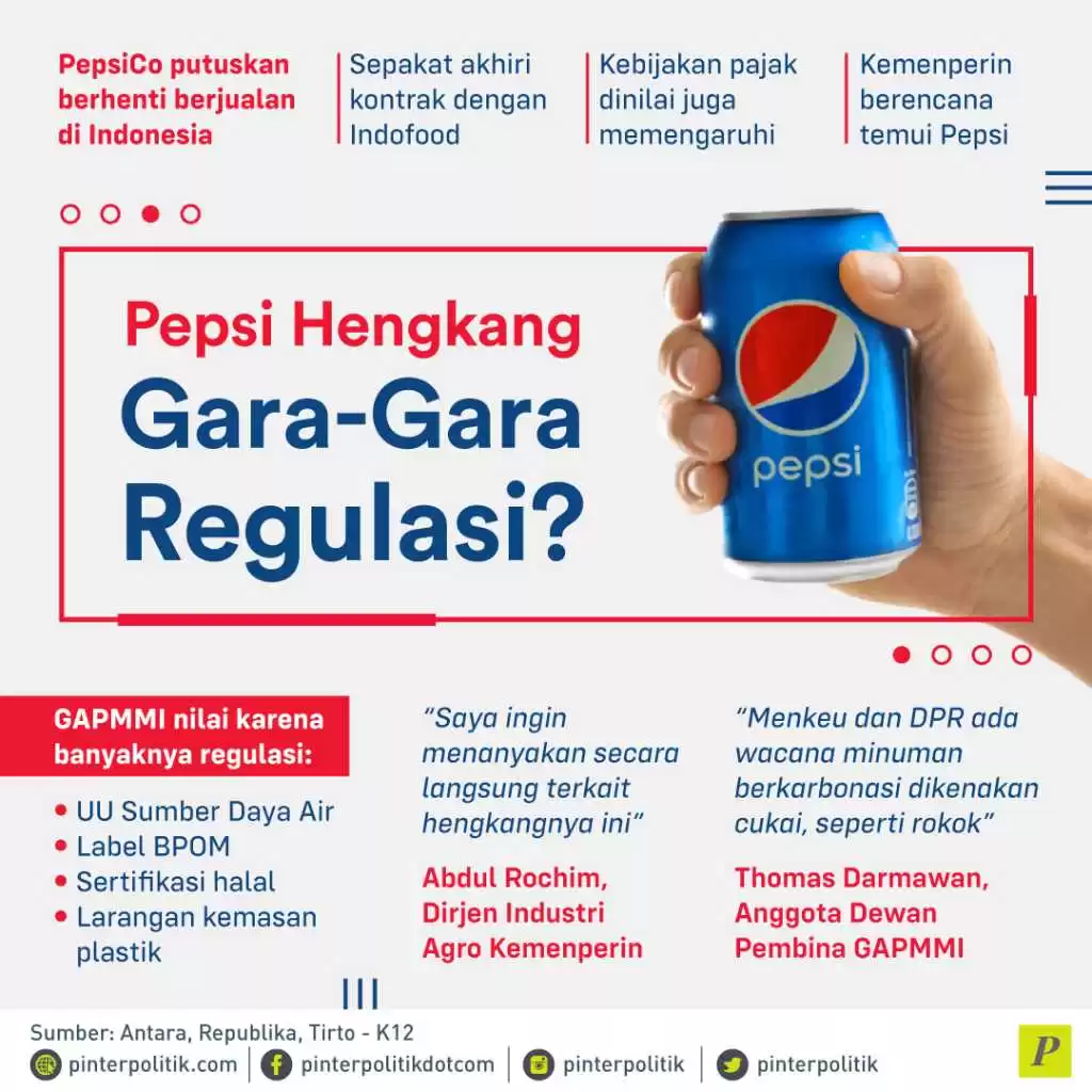 PepsiCo putuskan berhenti berjualan di Indonesia