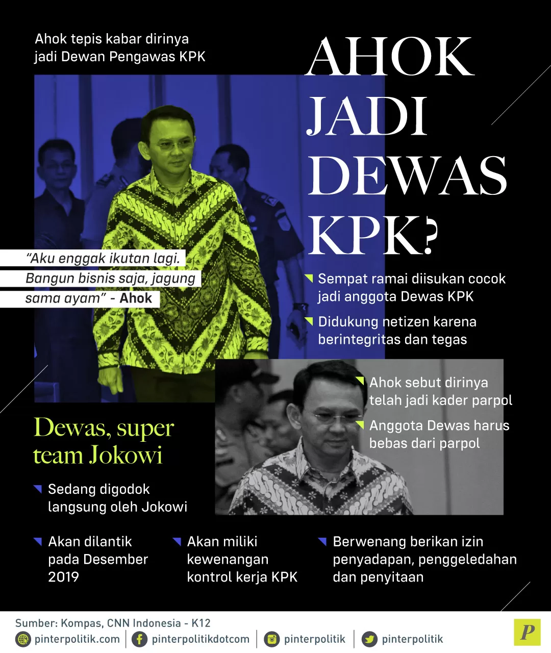 Ahok jadi dewan pengawas KPK