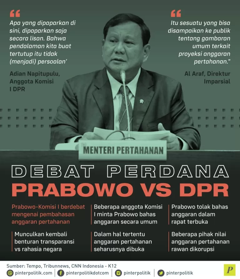 Debat Perdana Prabowo VS DPR