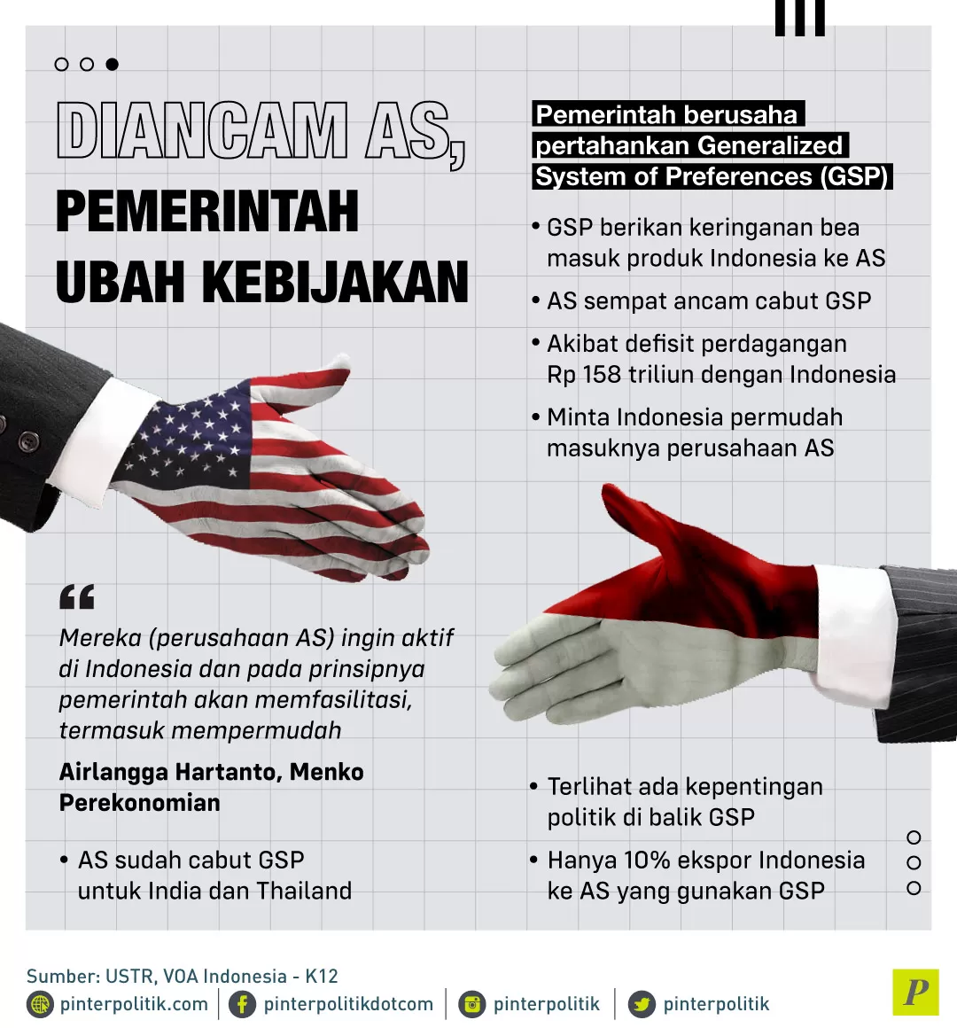 Pemerintah berusaha pertahankan Generalized System of Preferences