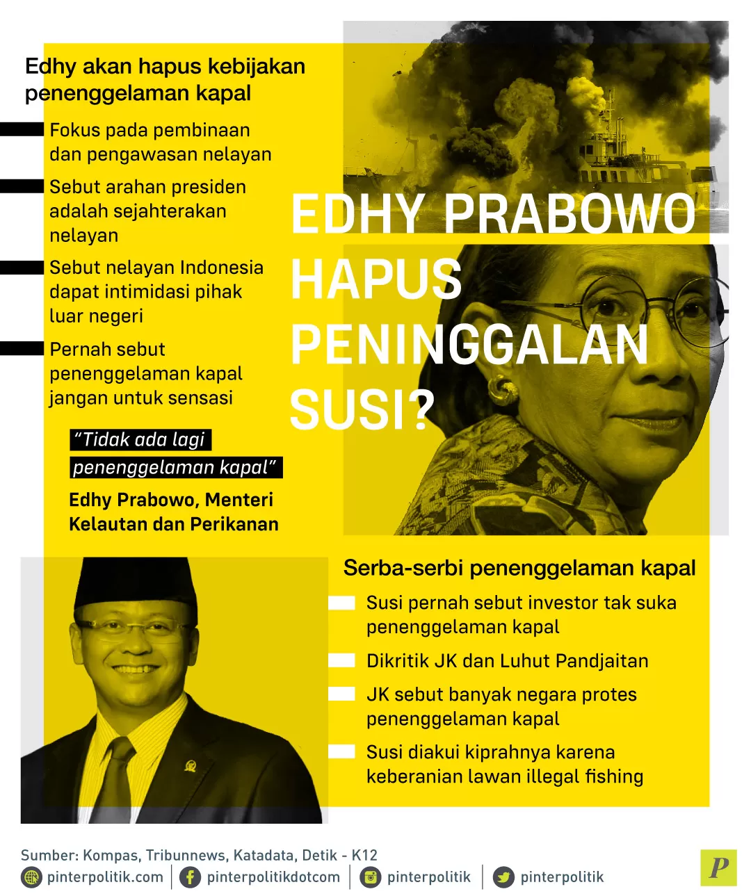 Edhy Prabowo akan hapus kebijakan penenggelaman kapal