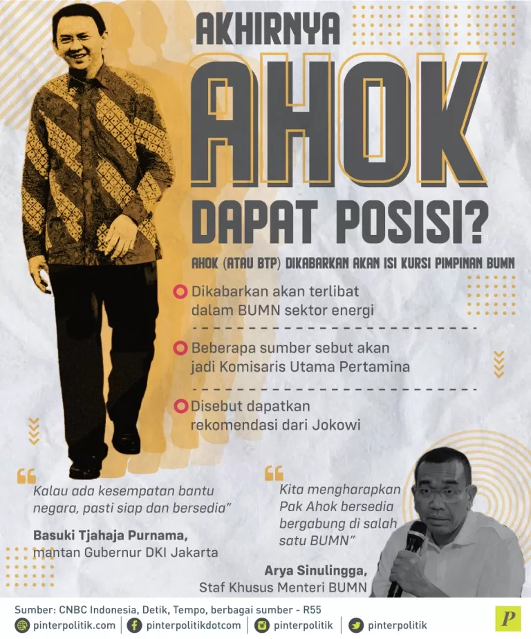 Ahok akan isi kursi pimpinan BUMN