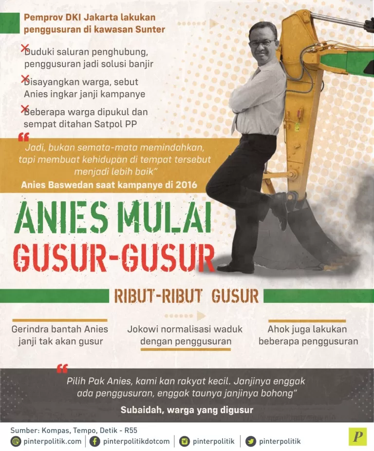 Pemprov DKI Jakarta lakukan penggusuran di kawasan Sunter