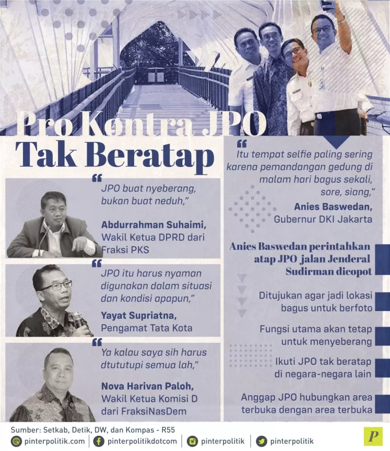 JPO jalan Jenderal Sudirman dicopot