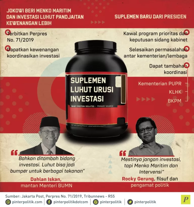 Jokowi beri menko maritim dan investasi Luhut Pandjaitan