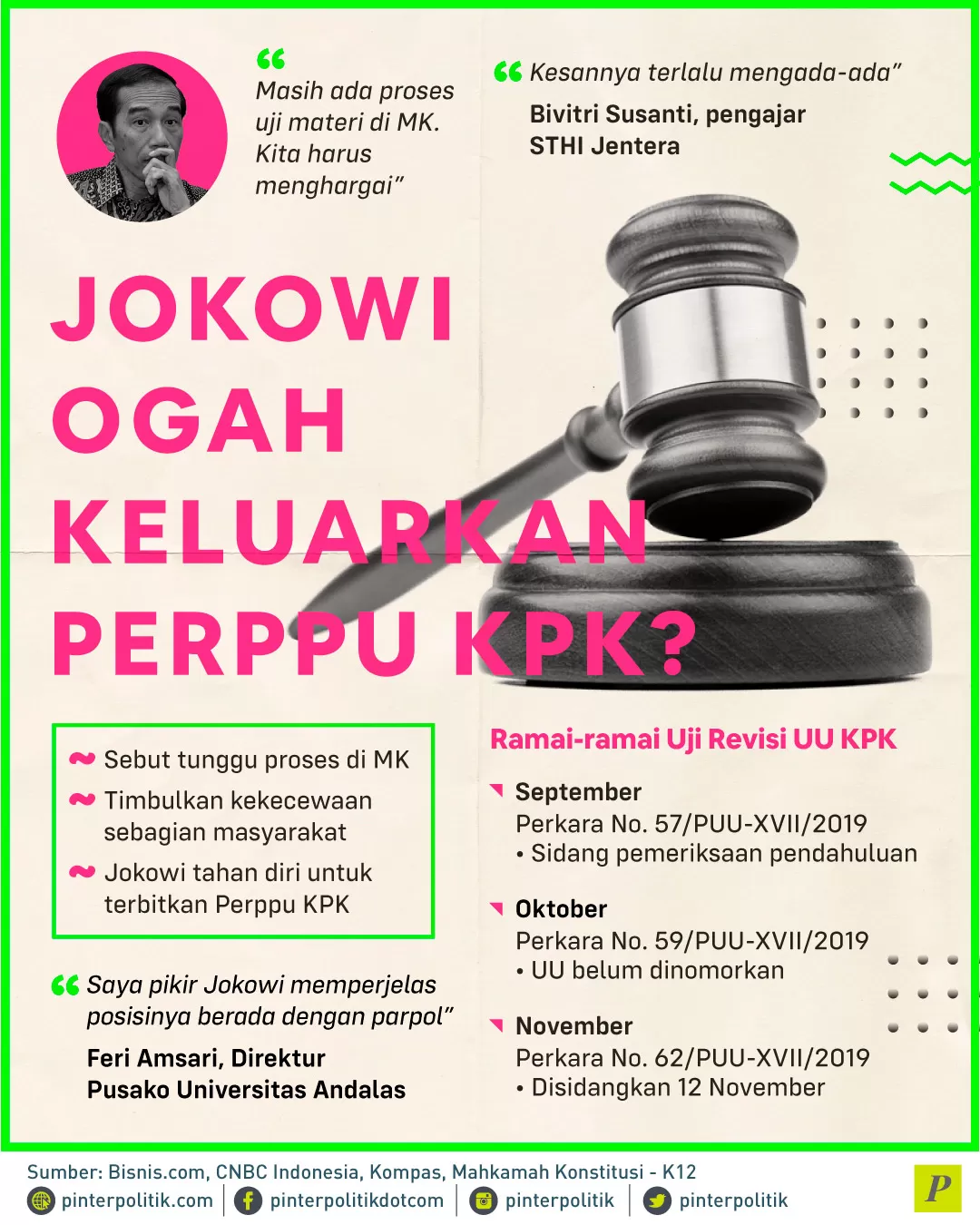 Jokowi tak segera keluarkan Perppu KPK