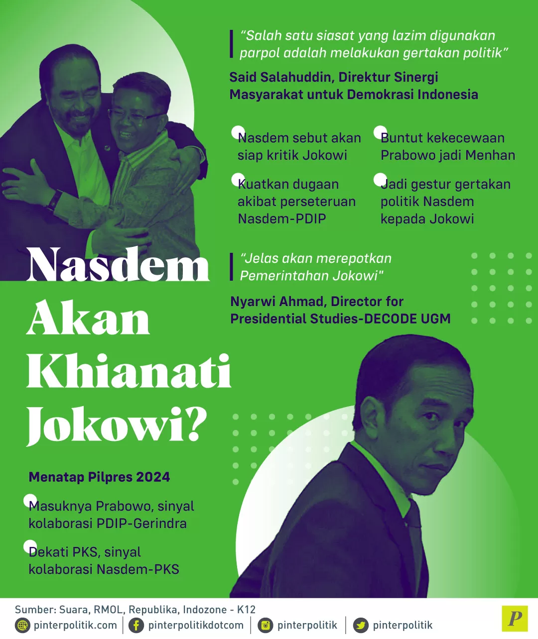 Nasdem Akan Khianati Jokowi