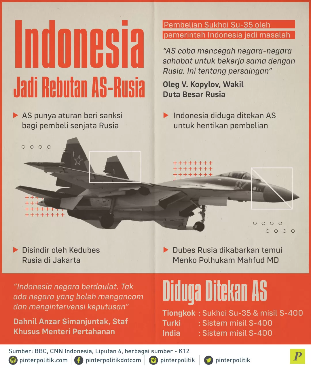 AS beri sanksi bagi pembeli senjata Rusia