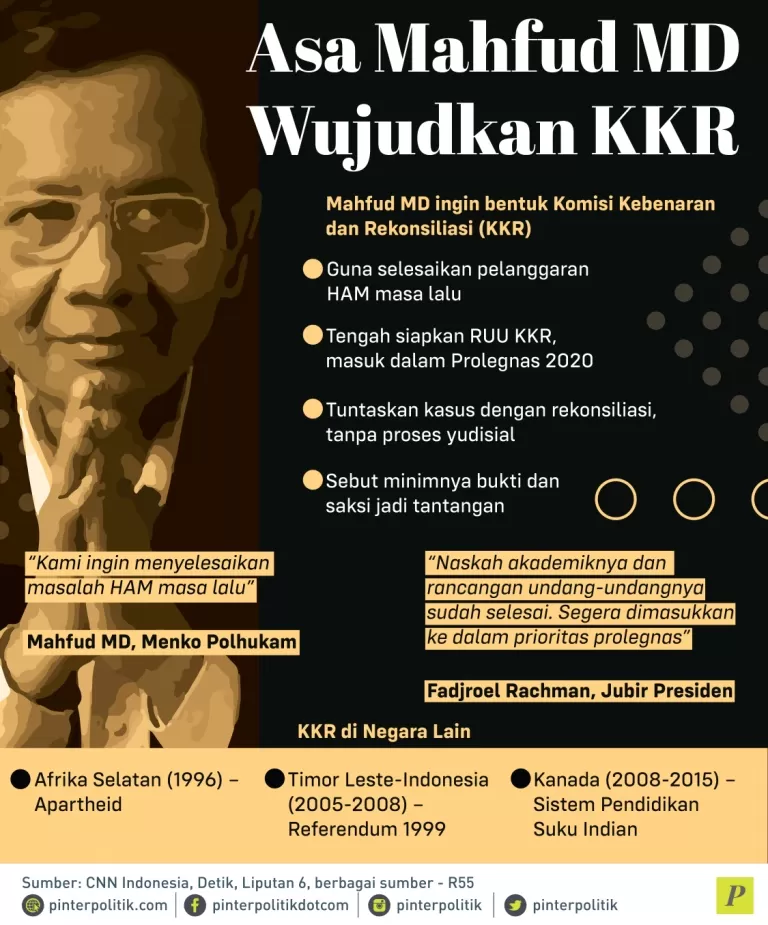 RUU KKR masuk dalam Prolegnas 2020