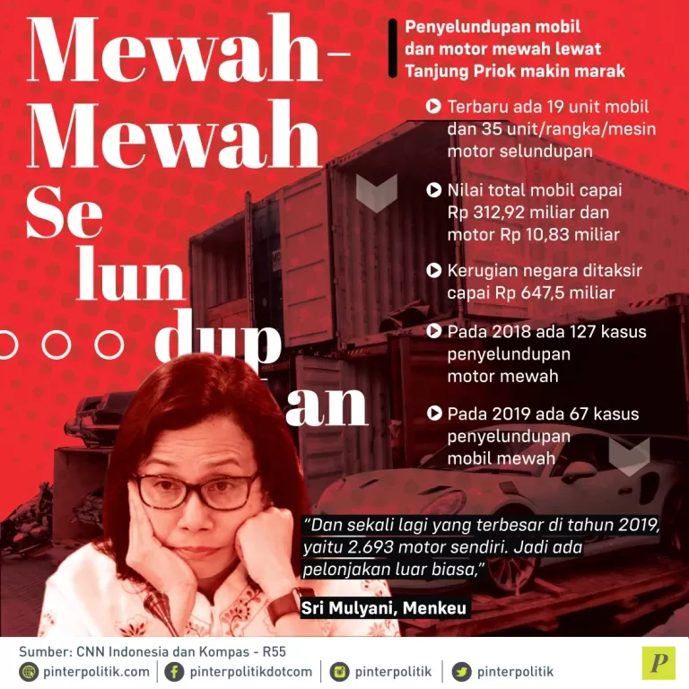Penyelundupan mobil dan motor mewah lewat Tanjung Priok