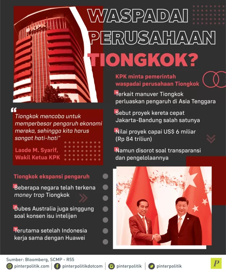 KPK waspadai manuver Tiongkok