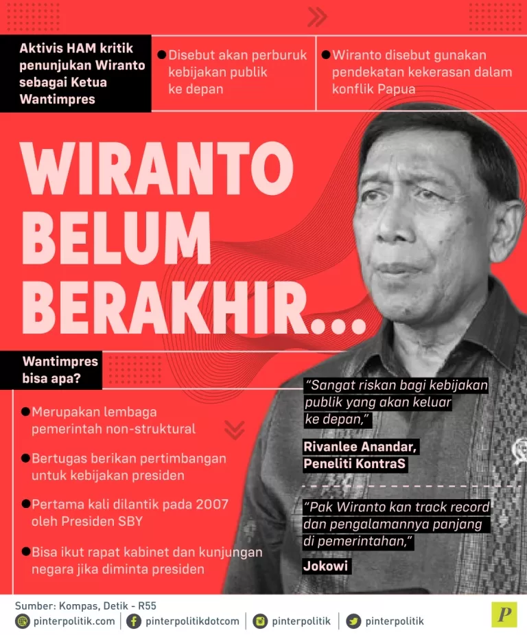 Aktivis HAM kritik penunjukan Wiranto sebagai Ketua Wantimpres